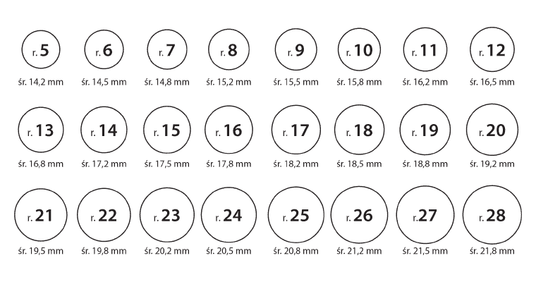 Pierścionek Aurora no.2